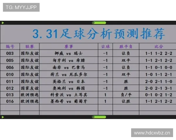 世界杯赛事最新动态深度解析及球队表现趋势观察报告